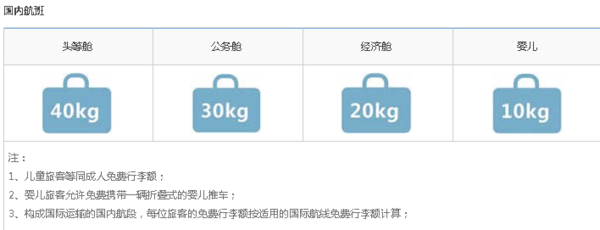 烏魯木齊飛阿勒泰的飛機(jī)能免費(fèi)托運(yùn)嘛